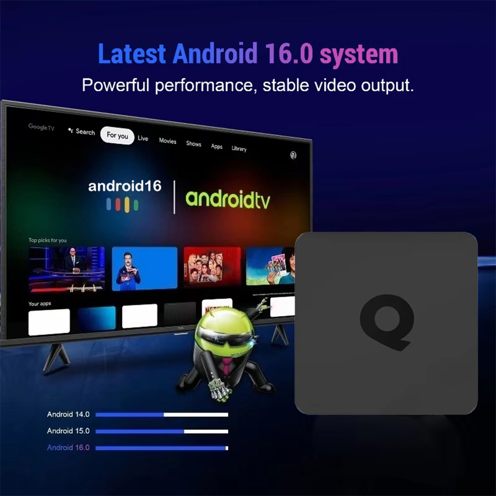 Smart TV Box 2026 Q1 RK3158 An – Khadas Vim4 8Gb Bewertung und Preis