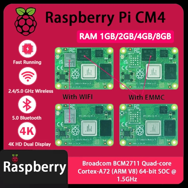 Raspberry Pi CM4 1GB/2GB/4GB/8 – Raspberry Pi Compute Module 4 8Gb 32Gb Bewertung und Preis