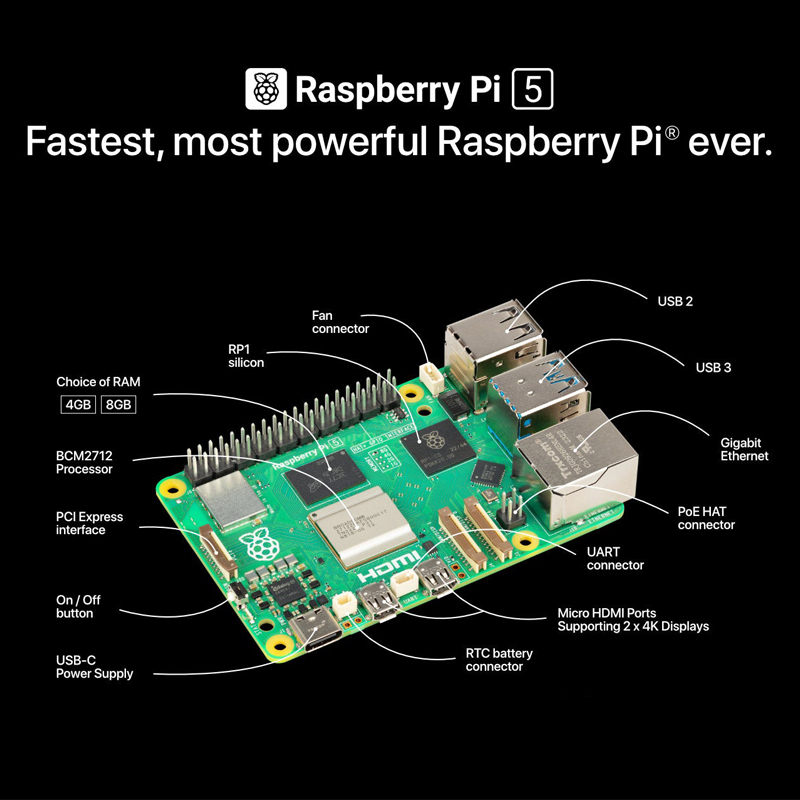 Original Raspberry Pi 5 PCIe z – Raspberry Pi 5 8Gb Kit Bewertung und Preis