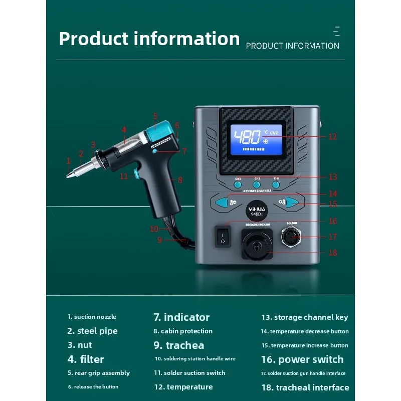 Hochleistungs-Elektro-Zinnabsa – Desoldering Gun Vacuum Electric Bewertung und Preis